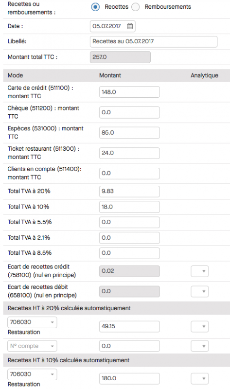 comptabilite-restaurant-ticket-Z-